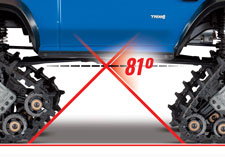 TRX-4 Ausgestattet mit TRAXX (#82034-4) Breakover