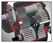 Summit (#5607/#5610) Heavy-Duty High-Low Getriebe