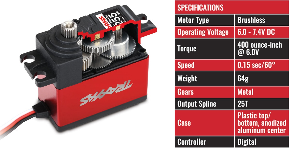 High Torque 400 Red Eigenschaften