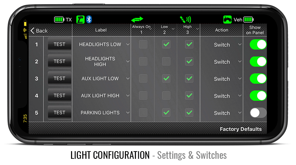LED-Licht-Konfiguration