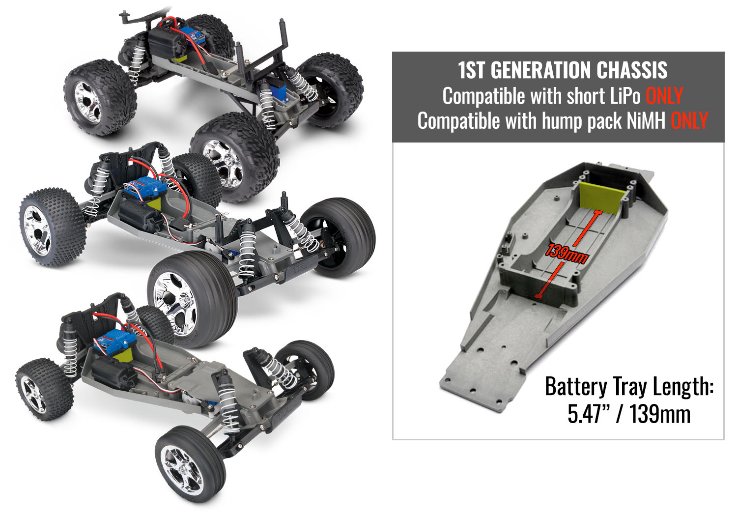 Kurzformatiges Chassis