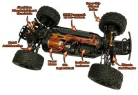 DF3177 DirtFighter BY RTR Buggy 4WD 1:10 RTR