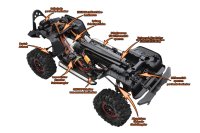 DF3153 DF Models 3153 DF-4S Pro Crawler BLUE (Version 2023)