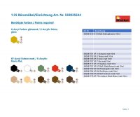 1:35 B&uuml;rom&ouml;bel/Einrichtung
