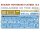 550039004 1:35 Flachbett-Waggon 16,5t ungebremst