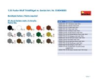 550040005 1:35 Focke-Wulf Triebflügel m. Gerüst