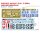 550041012 1:35 FW C.30A Heuschrecke Fr. Prod.