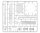 550037028 1:35 SLA APC T-54 m Räumschild/Interieur