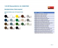 1:35 IDF R&auml;umschild