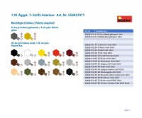 1:35 &Auml;gypt. T-34/85 Interieur