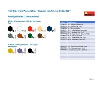 1:35 Fig. Tram Personal m. Fahrg&auml;st. (5)