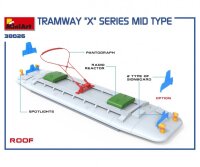 550038026 1:35 Tramway X-Series Mittl. Ausf.