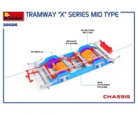 550038026 1:35 Tramway X-Series Mittl. Ausf.