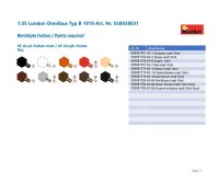 550038031 1:35 London Omnibus Typ B 1919
