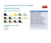 550038040 1:35 Lieferwagen Typ 170V m. Zub.