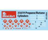 550035619 1:35 Gasflaschen Propan/Butan (20)