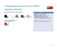 1:35 Eisenbahn Werkzeug &amp; Ausr&uuml;stung