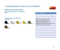 1:35 US Kraftstofff&auml;sser 55 Gal. (12)