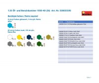 1:35 &Ouml;l- und Benzinkanister 1930-40 (36)