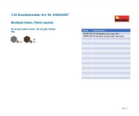 1:35 Eisenbahnr&auml;der