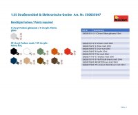 1:35 Stra&szlig;enm&ouml;bel &amp; Elektronische Ger&auml;te