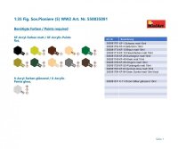 1:35 Figuren Sowjetische Pioniere (5) WW2