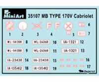 550035107 1:35 Dt. Stabsfahrzeug Typ 170V Cabriol.