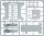 550035156 1:35 GAZ-05-193 Dienstbus