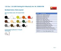 550035186 1:35 Sowjetischer 1,5t LKW Vierling M-4 Maxim(2)