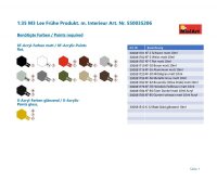 1:35 M3 Lee Fr&uuml;he Produkt. m. Interieur