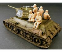 550035226 1:35 Fig. Sov. Infanterie Winter Tar.(5)