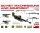 550035255 1:35 Sov. Machinengewehr-/Zubehör Set