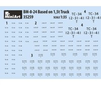 550035259 1:35 BM-8-24 Raketenwerfer auf 1,5to LKW