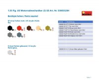550035284 1:35 Fig. US Motorradmechaniker (3) SE