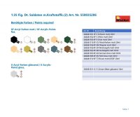 1:35 Fig. Dt. Soldaten m.Kraftstoffk.(2)