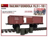550035296 1:35 Eisenbahn-Waggon 16,5-18to (5)