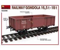 550035296 1:35 Eisenbahn-Waggon 16,5-18to (5)