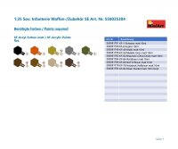 1:35 Sov. Infanterie Waffen-/Zubeh&ouml;r SE