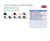 1:35 Fig. Dt. Feldgendarmerie (5) SE