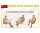 550035324 1:35 Brit. Bantam 40 BRC m.Besat. (3) SE