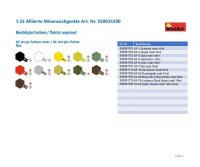 1:35 Alliierte Minensuchger&auml;te