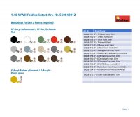 1:48 WWII Feldwerkstatt