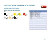 1:35 G-518 US 1t Cargo Trailer Ben Hur