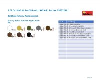1:72 Deutscher StuG III Ausf.G Prod. 1943 Alk.