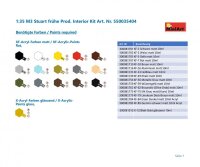 1:35 M3 Stuart fr&uuml;he Produktion Interior Kit