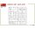 550035455 1:35 U.S. Radio Set SCR-299