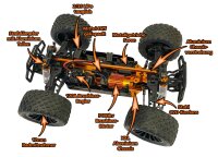 DF3199 HotHammer 5.1 Truck BL brushless 1:10XL - RTR