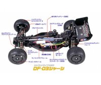 300158370 1:10 RC Dark Impact 4WD Buggy