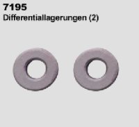 DF7195 Differential-Lagerungen (2)