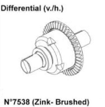 Differential (Zink)